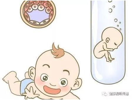 医疗环境